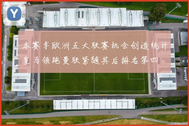 本赛季欧洲五大联赛机会创造统计皇马领跑曼联紧随其后排名第四